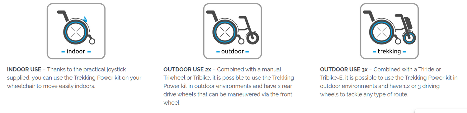 TRIRIDE MTW TREKKING POWER WHEELCHAIR ADD-ON